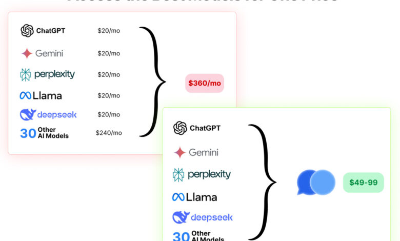 Compare ChatGPT, Gemini, DeepSeek, and More: Get Lifetime Access for $79